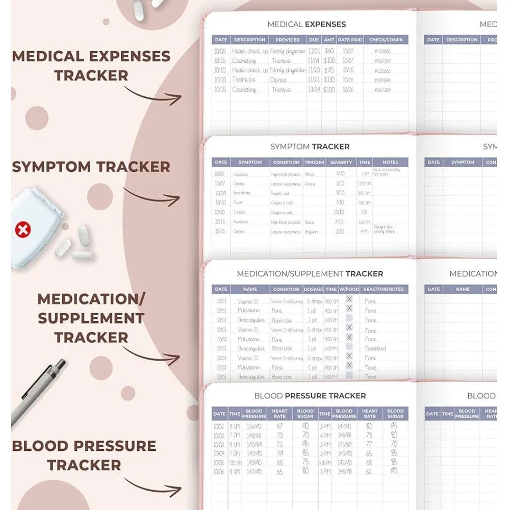 Clever Fox Medical Planner Wellness‎ Journal Health Diary Rose Gold 12 Month